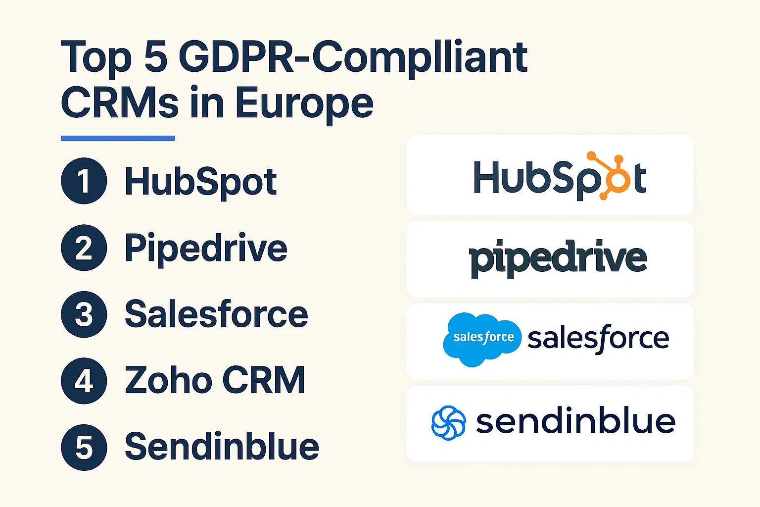 Top 5 GDPR-Compliant CRMs in Europe Hero Image